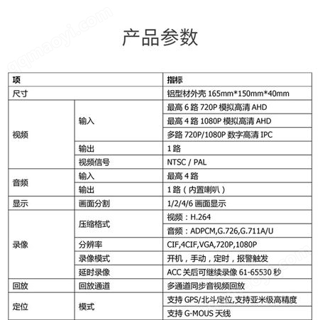 太原車載錄像機設備 支持主動預載攝像機