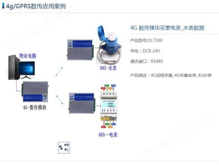 4G模块,物联网模块，无线采集物业水表电表应用或远程开闭路灯或其他远程控制功能