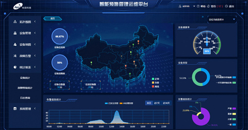运维管理.jpg 运维管理.jpg
