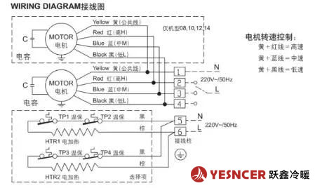 双风机盘管接线